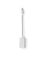 Nedis USB-C (uros) - HDMI (naaras) -kaapeli, 20cm
